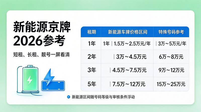 企业商务洽谈